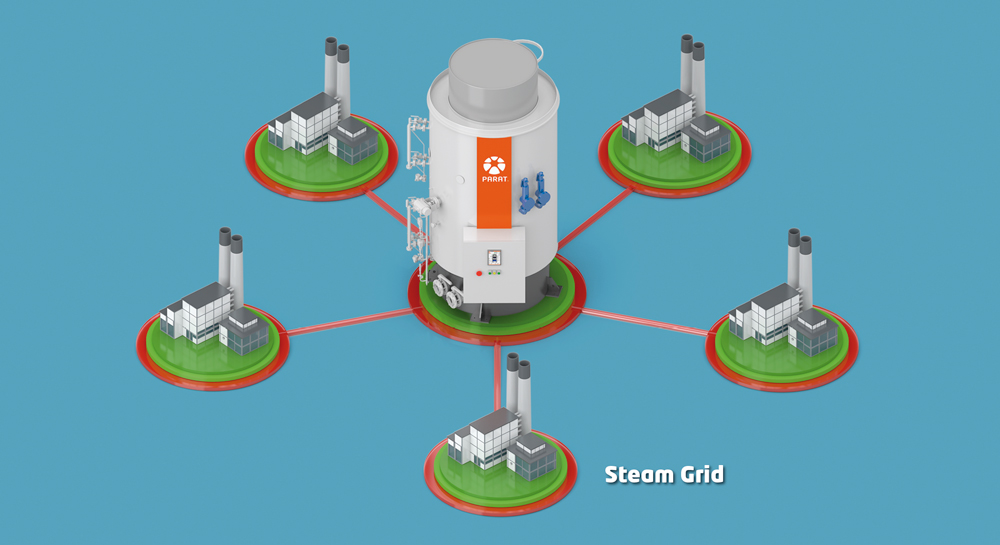 PARAT High Voltage Electrode boiler for Steam and Hot water, POWER to HEAT