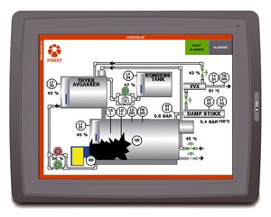 Komplette Dampanlegg